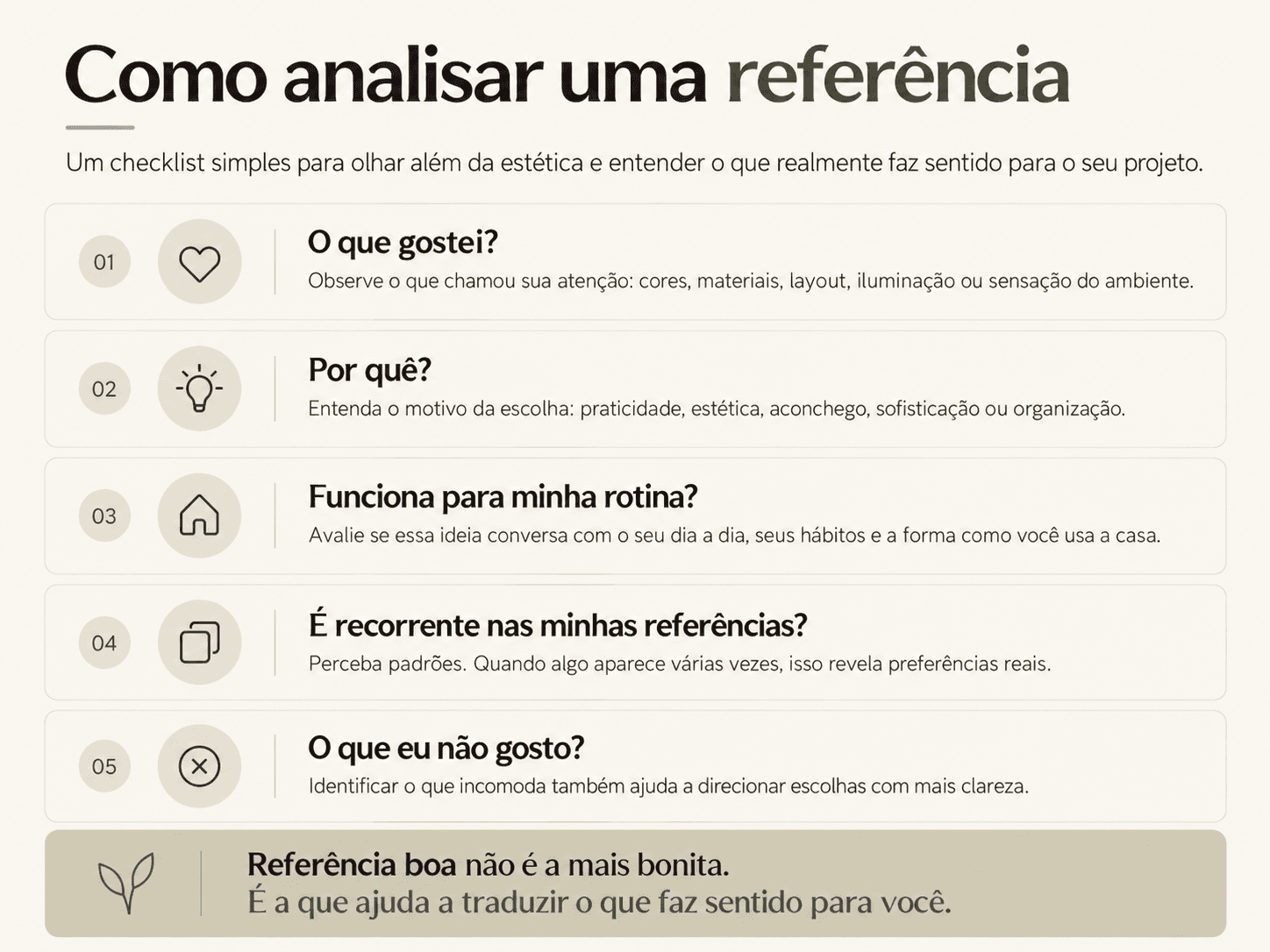 Checklist para Analisar Referências