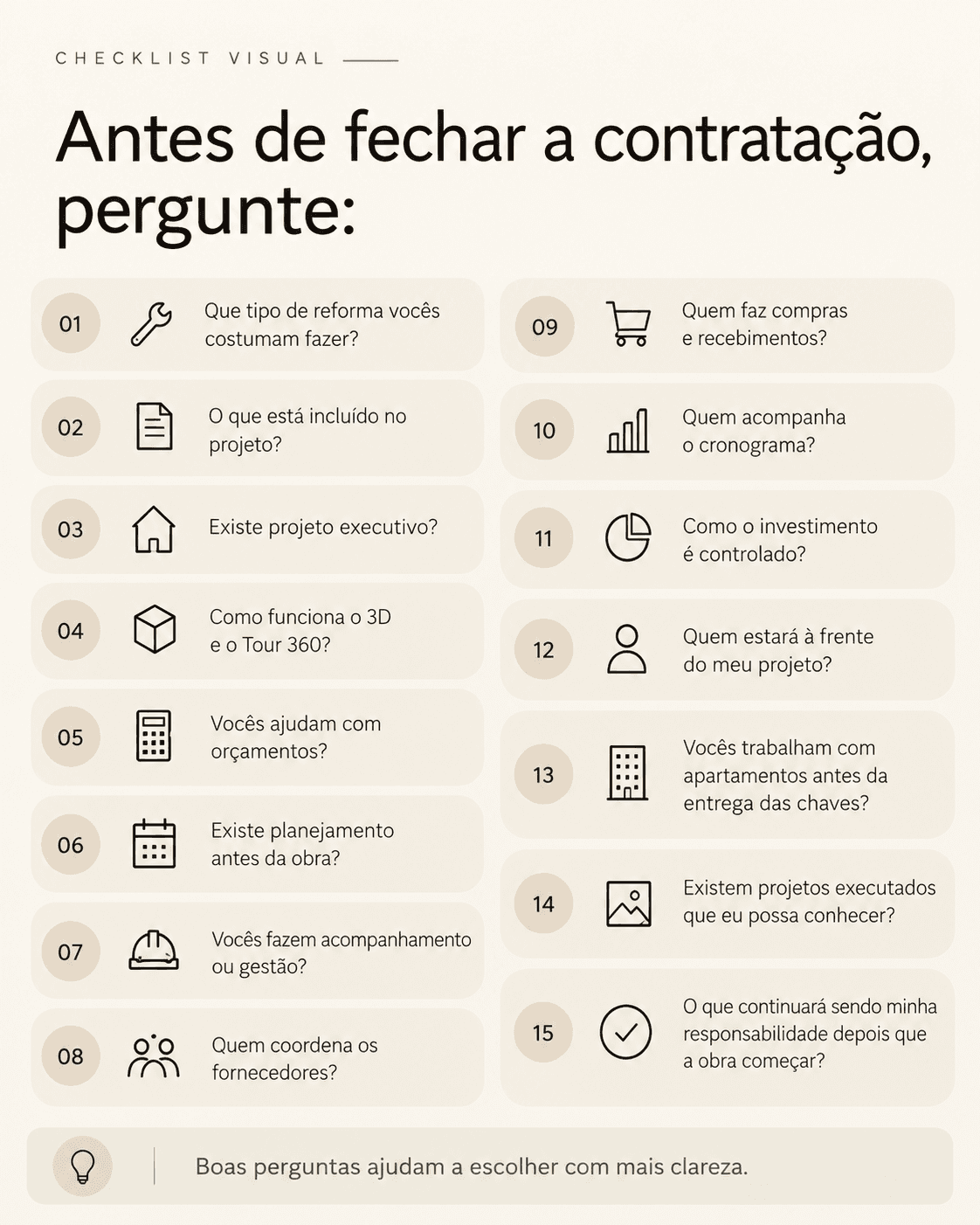 Checklist com as perguntas para fazer antes de fechar a contratação de um escritório de arquitetura